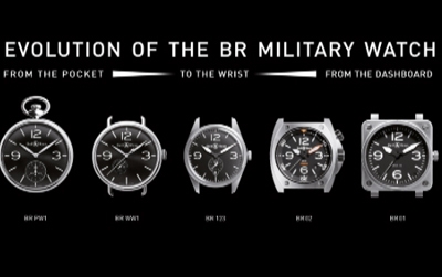 De Basilea a Bs. As. con relojes Bell &amp; Ross